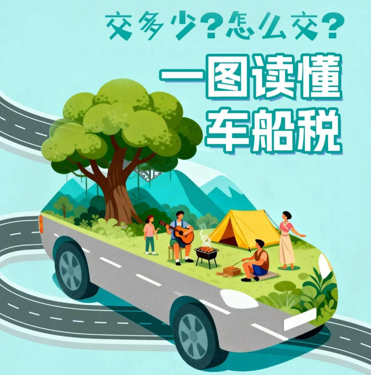 交多少？怎么交？一图读懂车船税