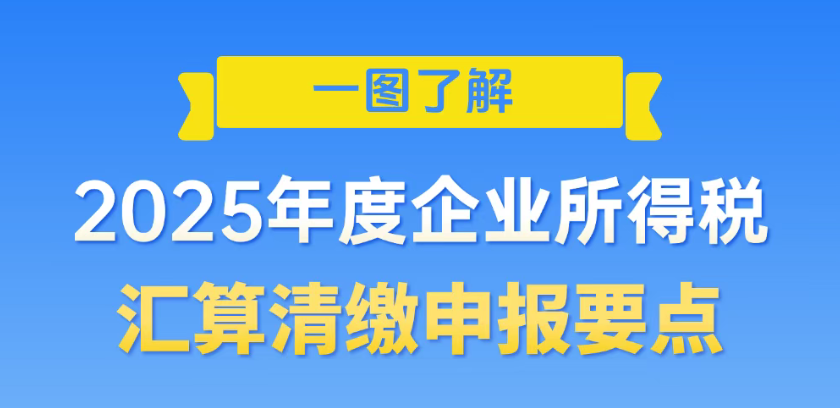 一图了解：2025年度企业所得税汇算清缴申报要点