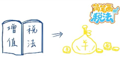 简笔画税法｜增值税法施行，这些核心要点必看！