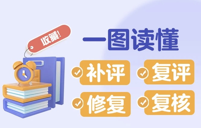 纳税信用补评、复评、修复、复核一图了解