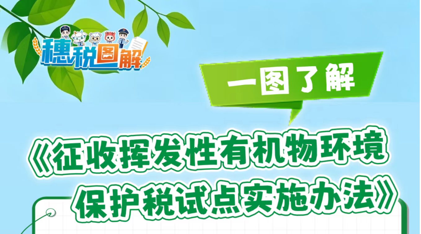 一图了解 |《征收挥发性有机物环境保护税试点实施办法》