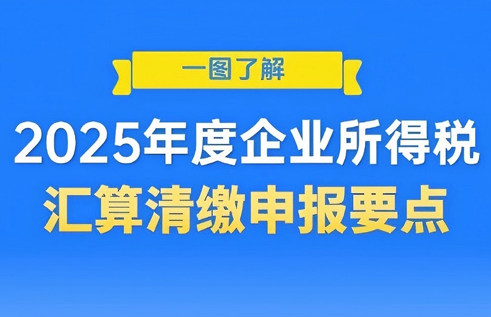 一图了解：2025年度企业所得税汇算清缴申报要点