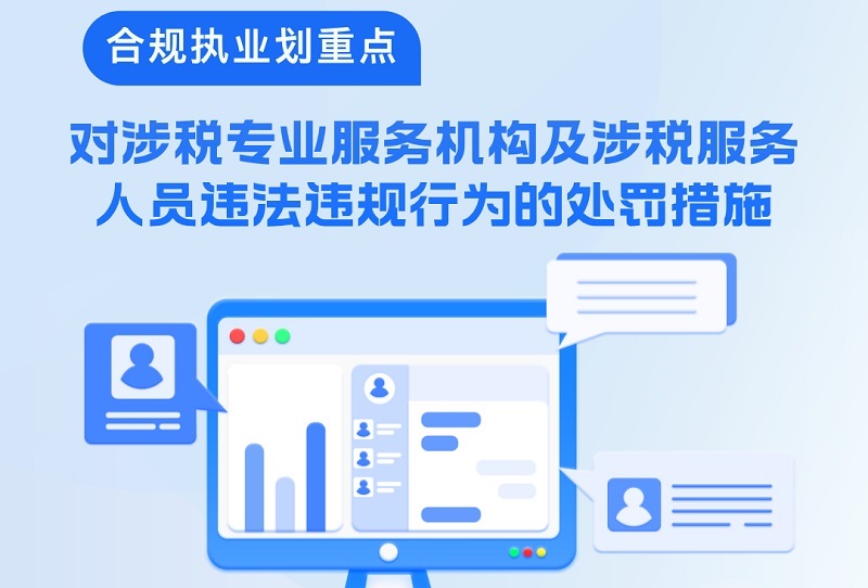 合规执业划重点｜对涉税专业服务机构及涉税服务人员违法违规行为的处罚措施
