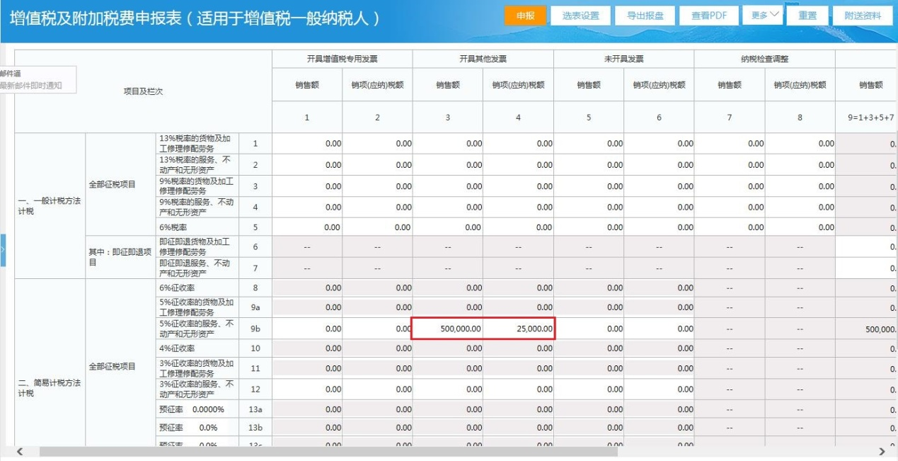 国家税OB体育务总局广东省税务局关于印发《落实住房租赁税收政策操作指引》的通知(图3)