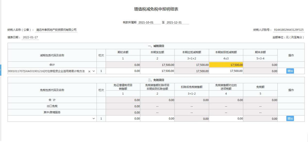 国家税OB体育务总局广东省税务局关于印发《落实住房租赁税收政策操作指引》的通知(图9)