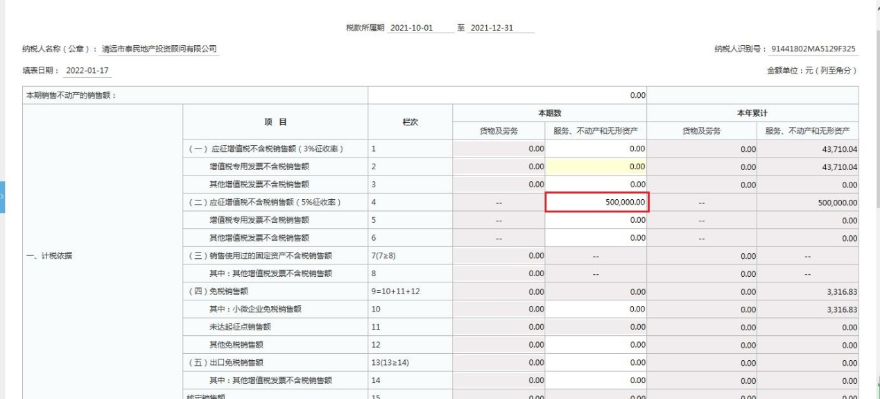 国家税OB体育务总局广东省税务局关于印发《落实住房租赁税收政策操作指引》的通知(图8)