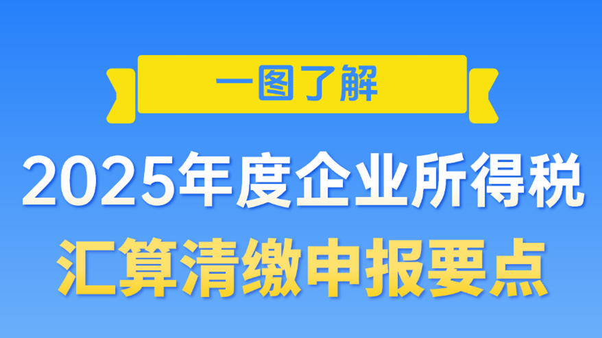 一图了解：2025年度企业所得税汇算清缴申报要点